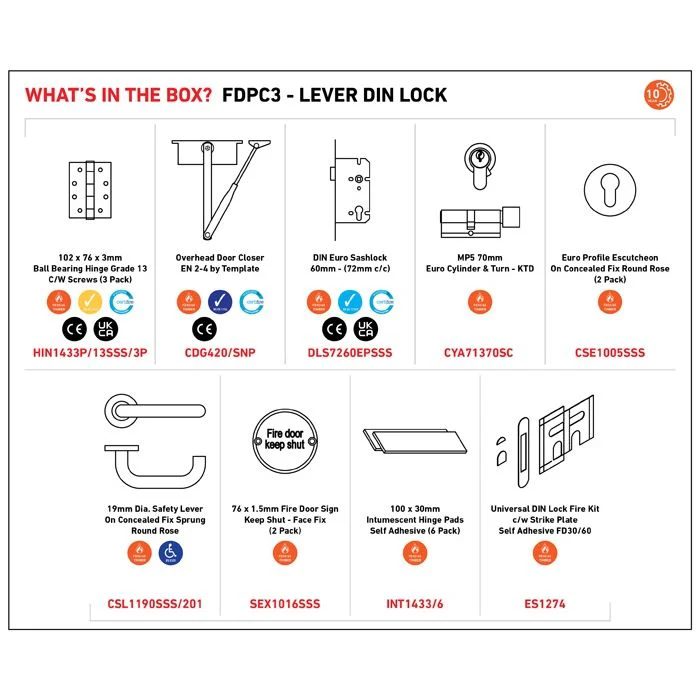 Commercial Fire Door Pack - Lever DIN Lock - Image 2