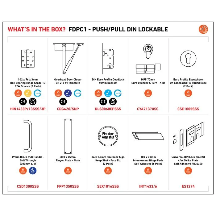 Commercial Fire Door Pack - Push/Pull DIN Lockable - Image 2