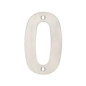 Numerals - No 0