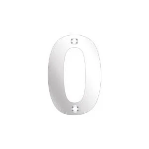 Numerals - No 0 - Image 5