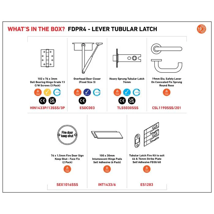 Residential Fire Door Pack - Lever Tubular Latch - Image 2